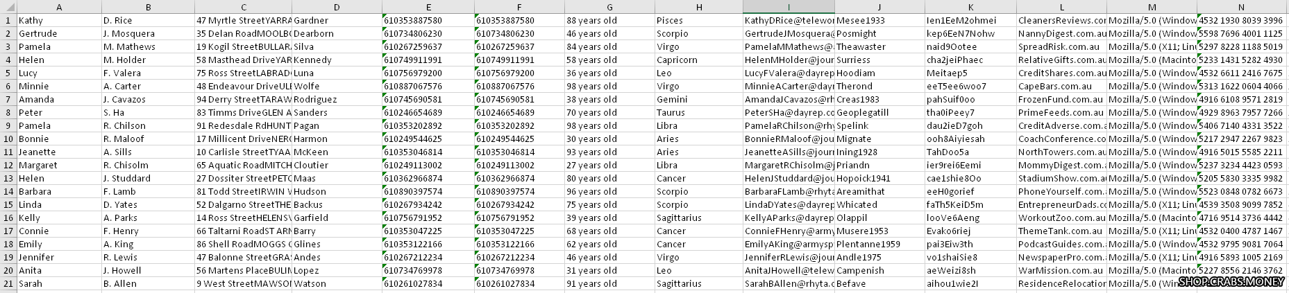 Fake name generator персональных данных для разных стран